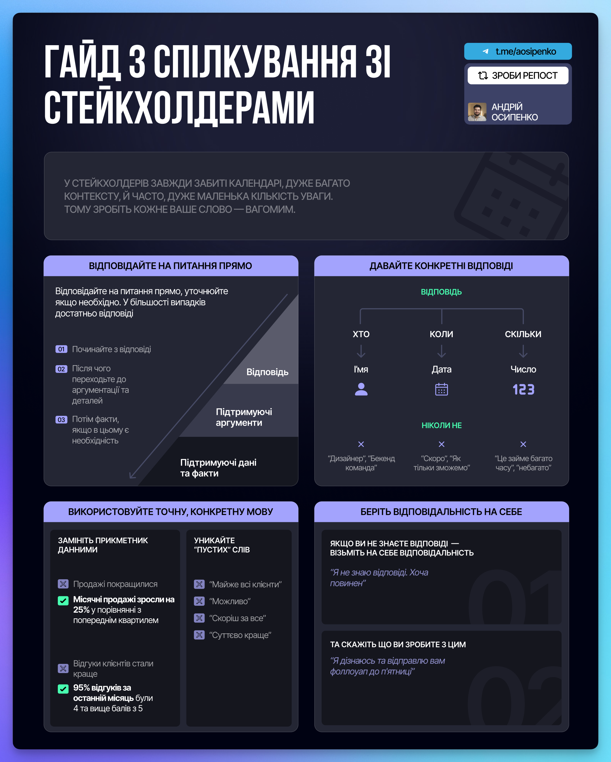 Ілюстрація до есе «Як спілкуватися з менеджментом?»